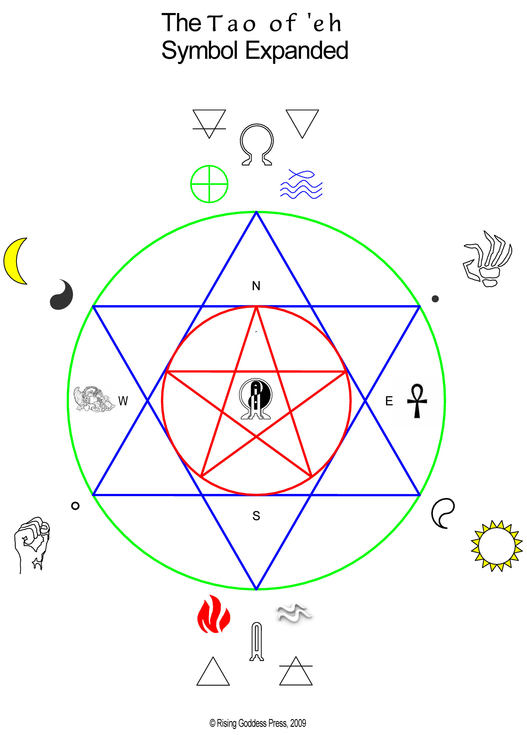 Tao Symbol Definition Expanded